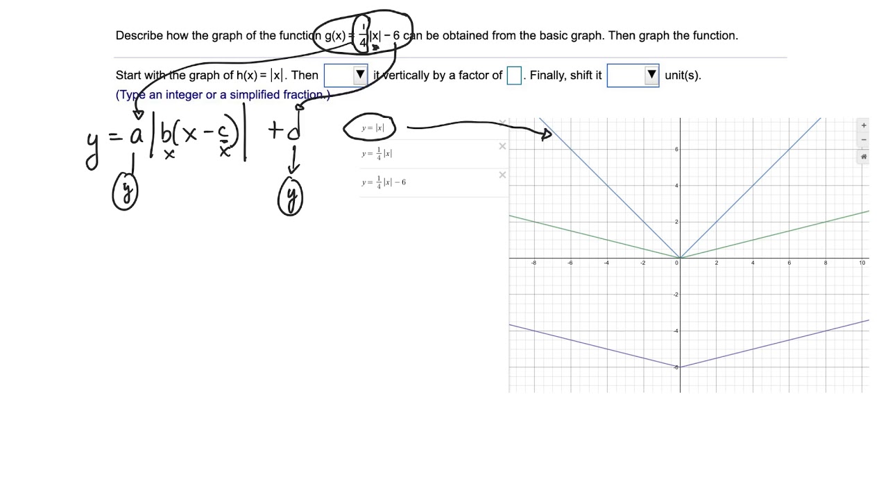 20WN MTH0032 Transformation Of Absolute Value Functions YouTube 20wn-mth0032-transformation-of-absolute-value-functions-youtube