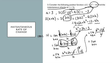 MCV4U 1.3 Rate of Change