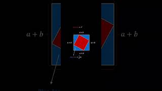 Proving the Pythagorean Theorem | A Geometric Proof #mathproof #geometry#math #mathematics