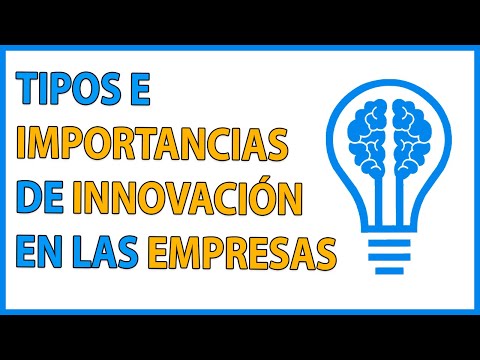 Video: ¿Qué es la innovación de nuevos mercados?