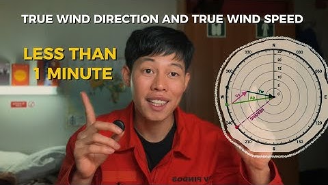 How to get True Wind direction and True Wind Speed? | Wind Calculator | Beaufort Scale