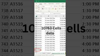 Client Asked: Who Are My Top 3 Revenue-Generating Stylists? 💇‍♀️📊 | Excel Pivot Table