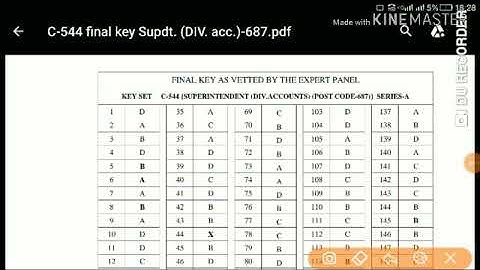 HPSSC Superintendent ( Post Code - 687 ) Final Answer Key | Held on - 10 Feb 2019 |