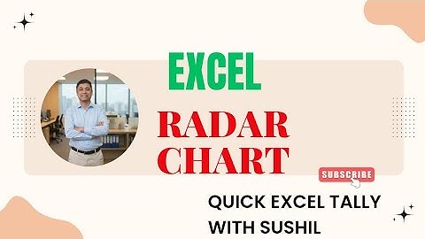 Create a Radar Chart in Excel (Quick and Easy)#excel #exceltutorialforbeginners #exceltutorial