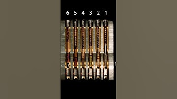 Easiest way to learn lockpicking #diy #everydaycarry #lockpicking #edc #facts