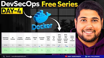 Day-4 | DevSecOps Mega Project Series | MultiStage Dockerfile