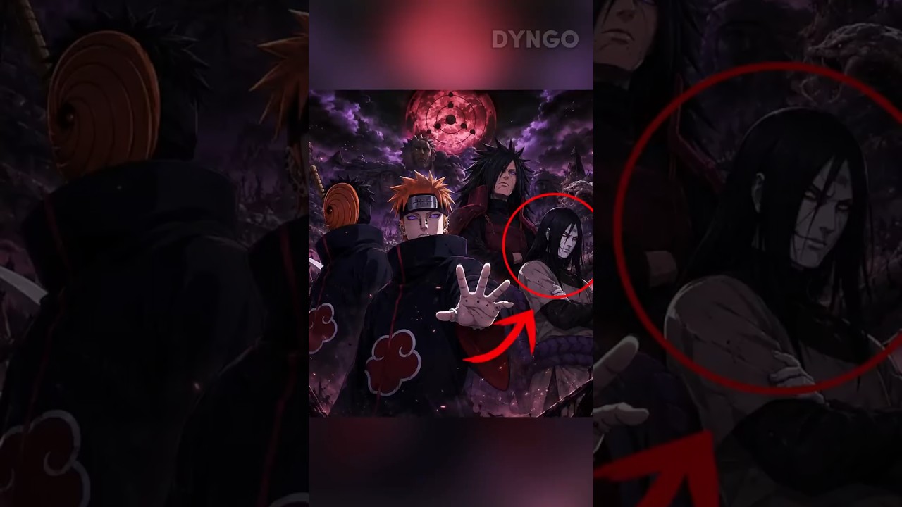 Latest Title & Thumbnail