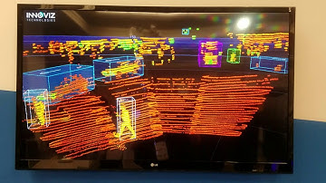 Innoviz Technologies - Object tracking demo - CES 2018 - InnovizOne - solid state lidar