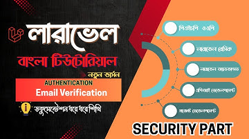 83. Laravel E-mail Verificatie Systeem Tutorial | Verifieer gebruikers-e-mail in Laravel stap voo...