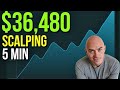 5 minute scalping strategy new