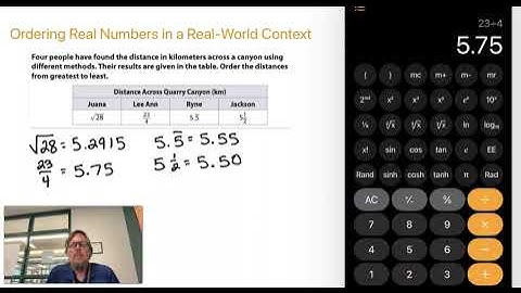 1.3.3 Ordering Real Numbers: Ordering Real Numbers in a Real World Context