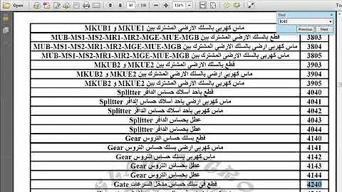 تحميل كتاب اكواد اعطال مرسيدس اكتروس بصيغة pdf