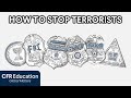 Counterterrorism Strategies Quiz