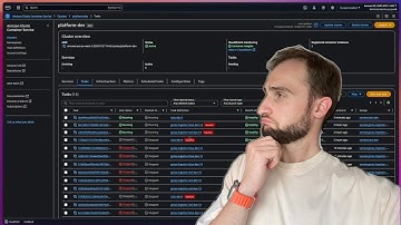 How to Configure awsvpc Network Mode in ECS (EC2 Launch Type)