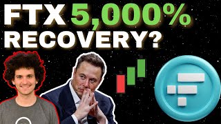 Can FTX Token Recover? FTX Price Prediction FTX Price News