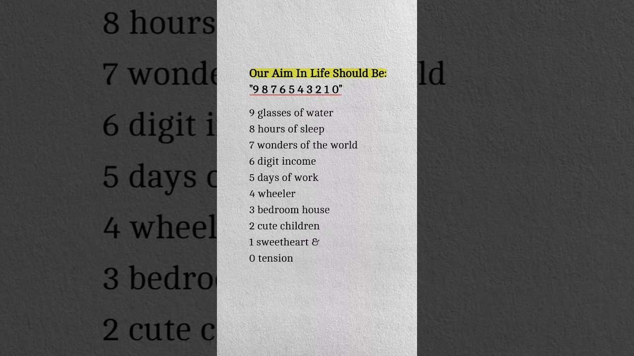 Our Aim In Life Should Be: "9876543210"