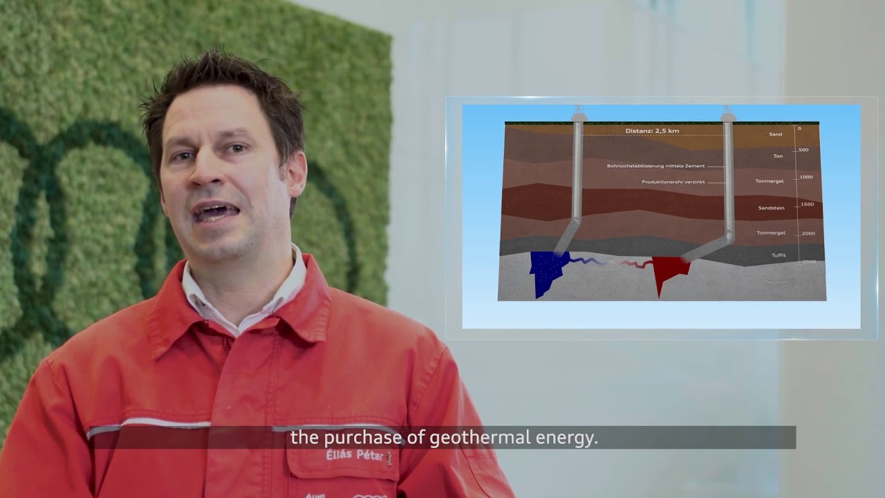 Audi Mission:Zero – op weg naar een CO2-neutrale productie