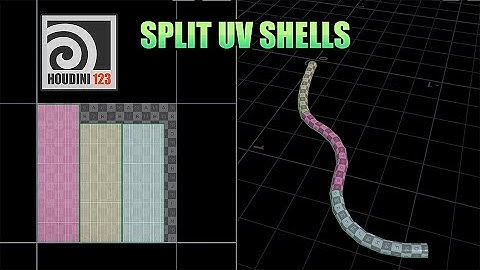 Split UV shells