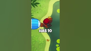 Which Level 20 Hero Has the Most powerful attack