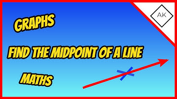 How to find the Midpoint of a line- GCSE Maths