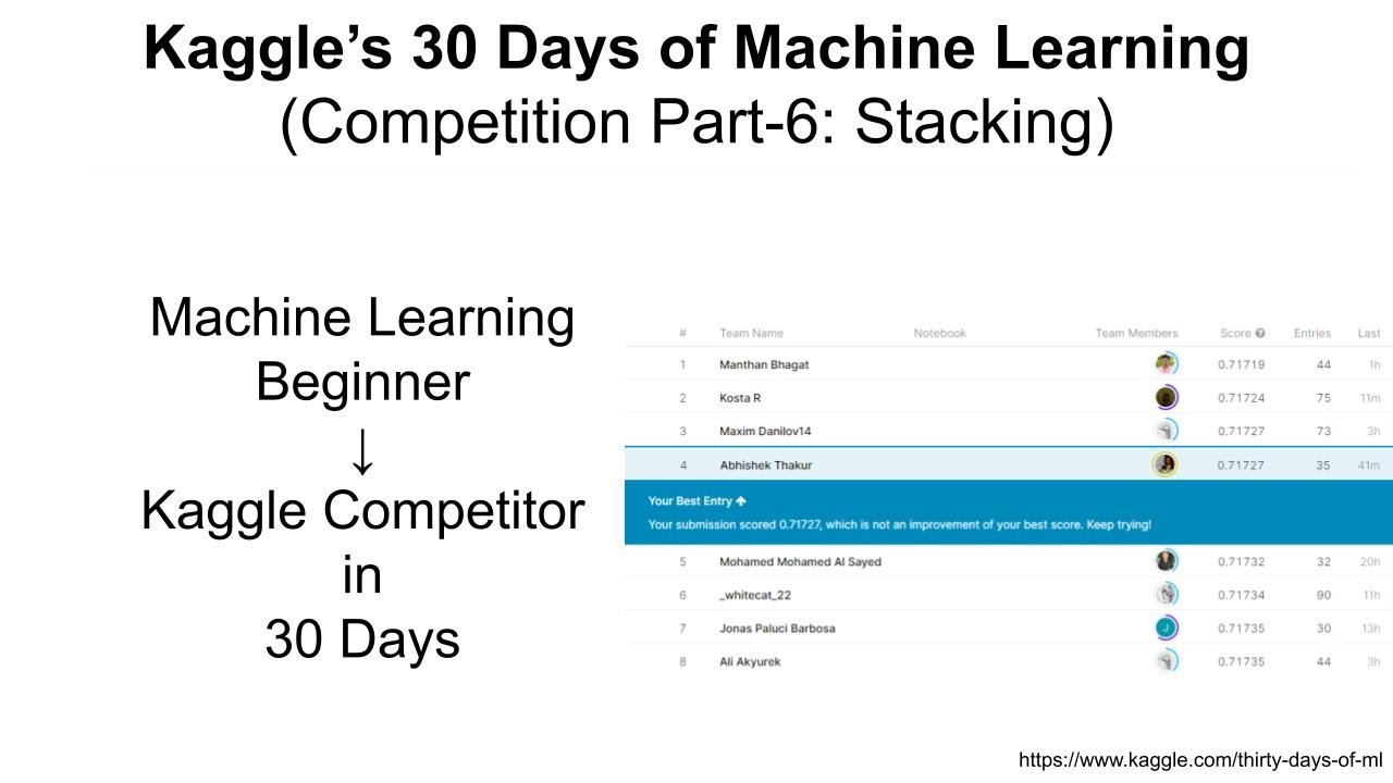 Kaggle's 30 Days Of ML (Competition Part-6): Model Stacking