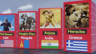 Greatest Legendary Heroes From Different Countries | Comparison