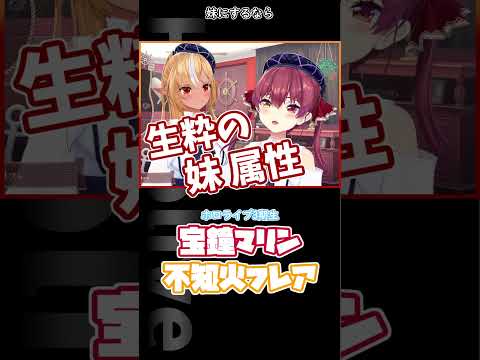 妹にするなら?