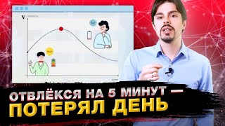 Раскрываем секреты личной эффективности в учебе и работе