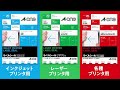 A-one™ラベルシールのご紹介（初級編）