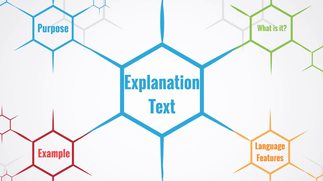 contoh text explanation