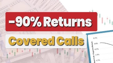 Covered Calls: The Illusion of Free Money
