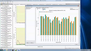 SkyJam 5 Wrap-up - Brendan MacLean - DIA/SWATH Course 2017 - ETH Zurich