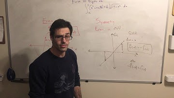 WiFi Integral (with extended solution and instruction)