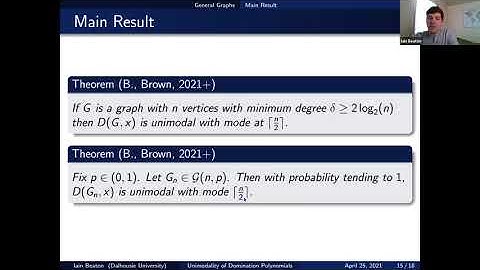 Iain Beaton - Almost all Domination Polynomials are Unimodal
