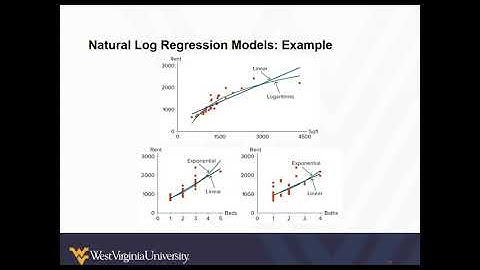 Natural Log Regression Models