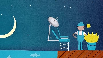 Control M for Hadoop en 2 Minutes (version Française)