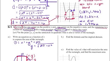 1.7 Modeling with Functions Intro