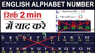 English Alphabet Number याद करें सिर्फ 2min में || No Trick No रट्टेबाजी