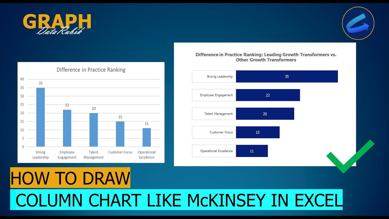 [Chart73] 📊 Bar Charts Unleashed: Visualize Multiple Categories Like a ...