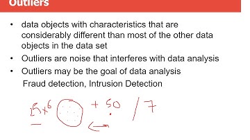 Data Mining - Proximity Measures