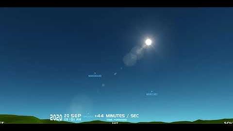 09 19 2020 Planetary Spatial Separation