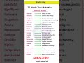 20 Words to Sound Smarter Instantly! 🚀 #EnglishTips