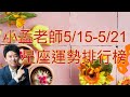 小孟老師5月15日到5月21日星座運勢排行榜!!