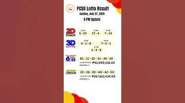 PCSO 2D 3D 6 49 6 58 Lotto Results Today 9pm Draw July 27 2025 