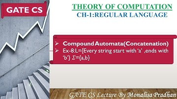Ch-1.44: How to find Concatenation of two DFA with example| TOC Lecture for GATE CSE