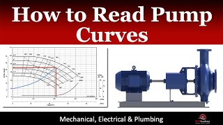 How to Read Pump Chart and Select Pump