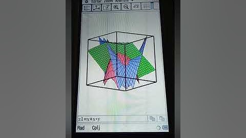 Graficar varias funciones 3D en la ClassPad II