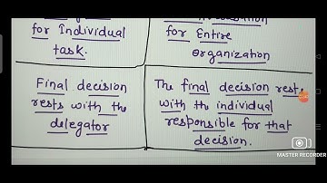 Differences between DELEGATION and Decentralisation. #publicadministrationforupsc