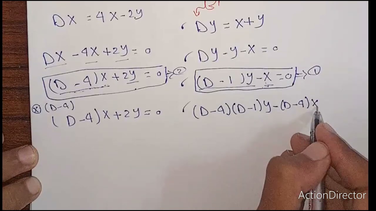 حل المعادلات التفاضلية الآنية