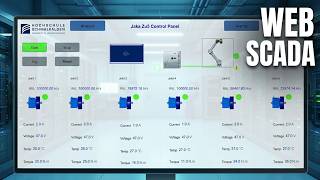 AccuTrack Runtime Web HMI